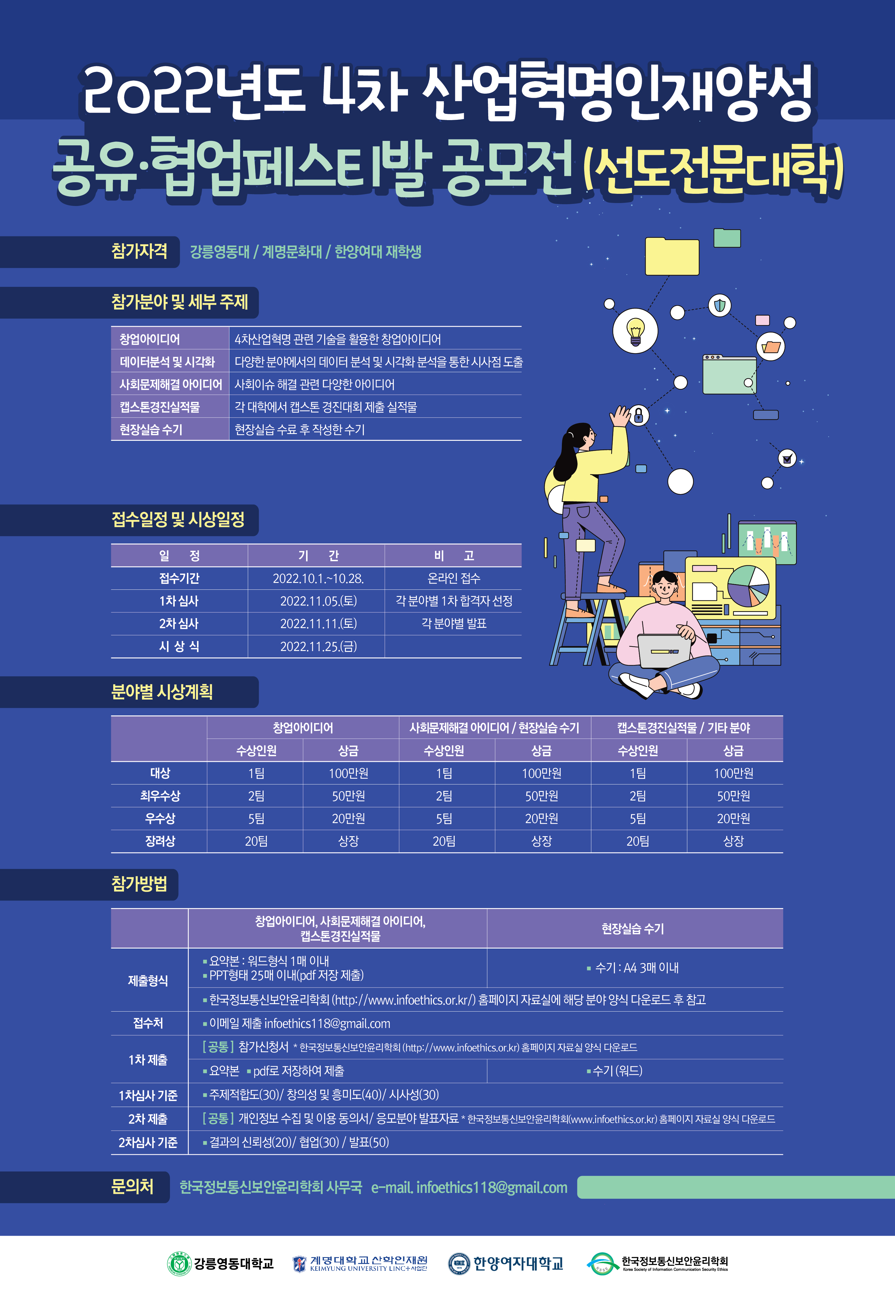 2022년도 4차 산업혁명인재양성 공유·협업페스티발 공모전(선도전문대학)